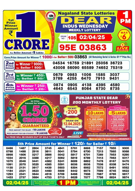 dear lottery result yesterday 1pm pdf|Dear Lottery Result Yesterday .
